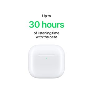 AirPods 4 With ANC